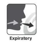 Shaker Deluxe Breathing Device