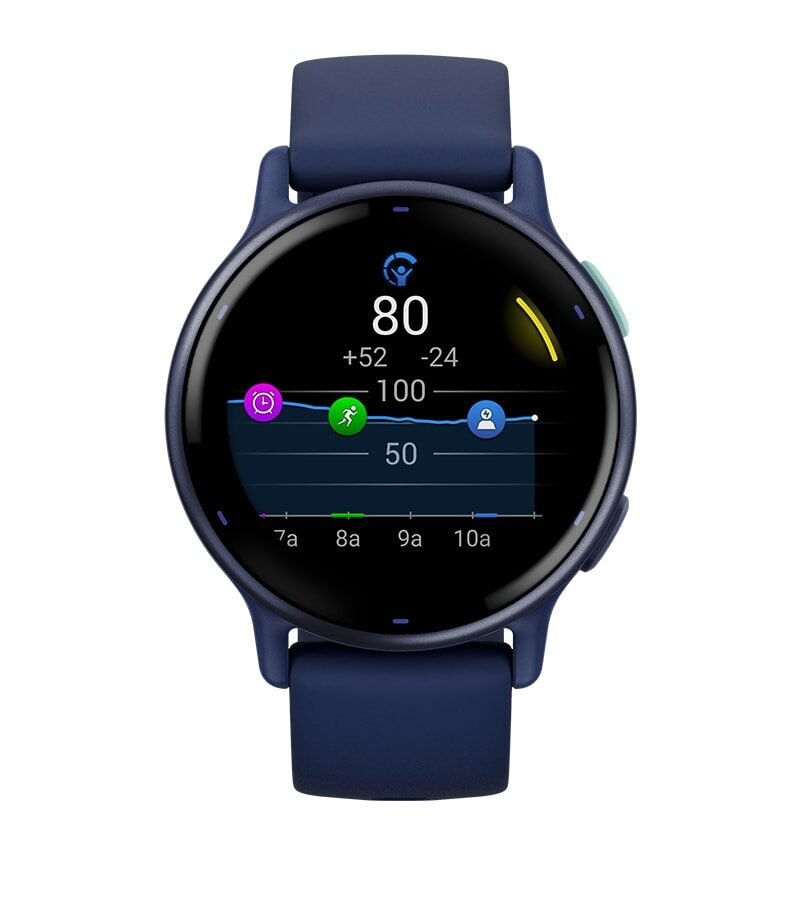 BODY BATTERY™ ENERGY MONITORING