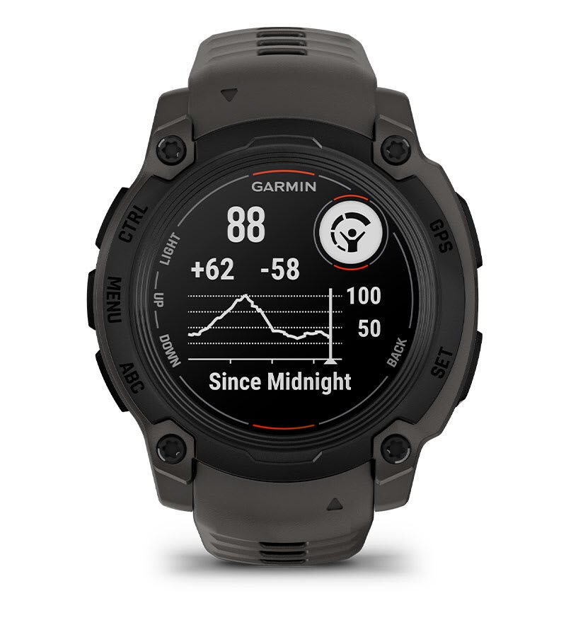 ESSENTIAL HEALTH AND WELLNESS MONITORING