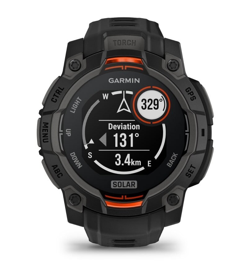 MULTI-BAND GPS WITH SATIQ