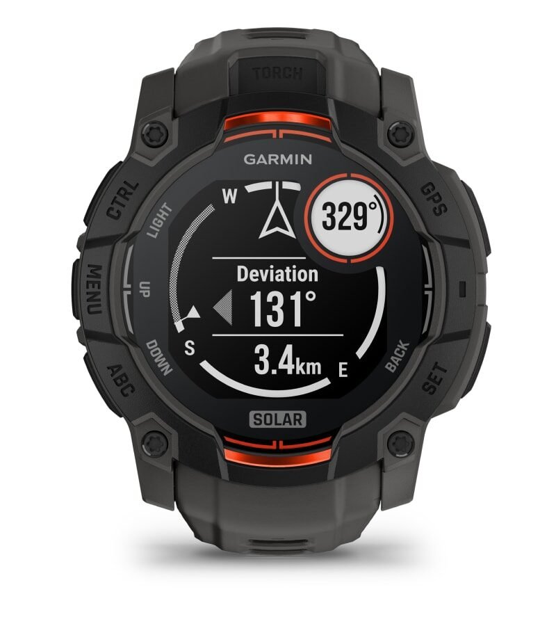 MULTI-BAND GPS WITH SATIQ