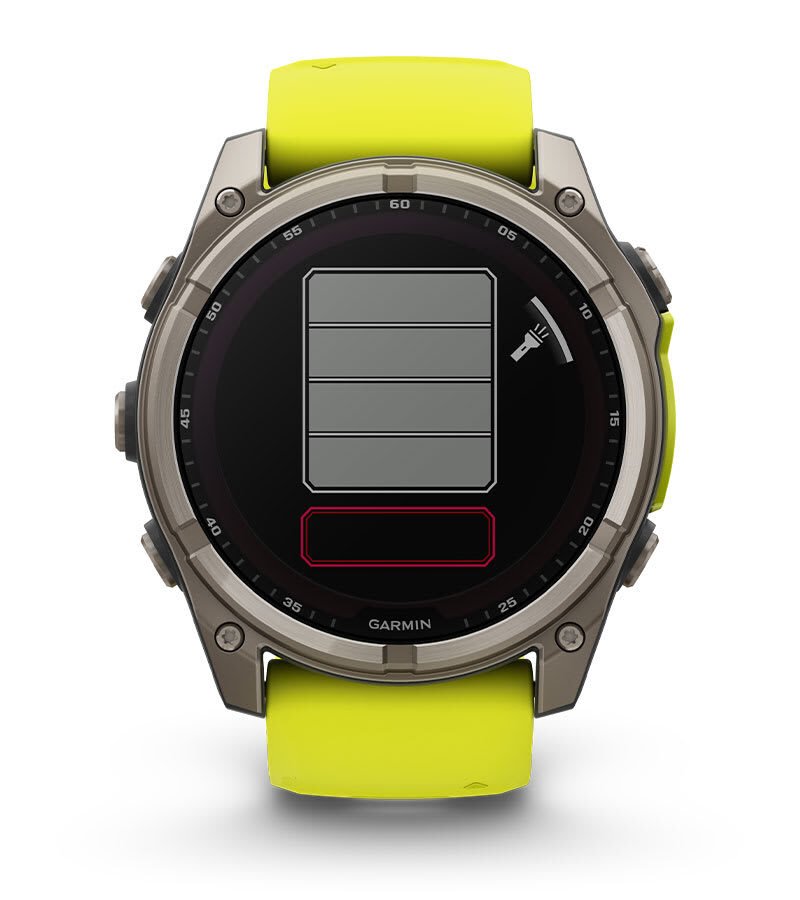 BUILT-IN LED FLASHLIGHT