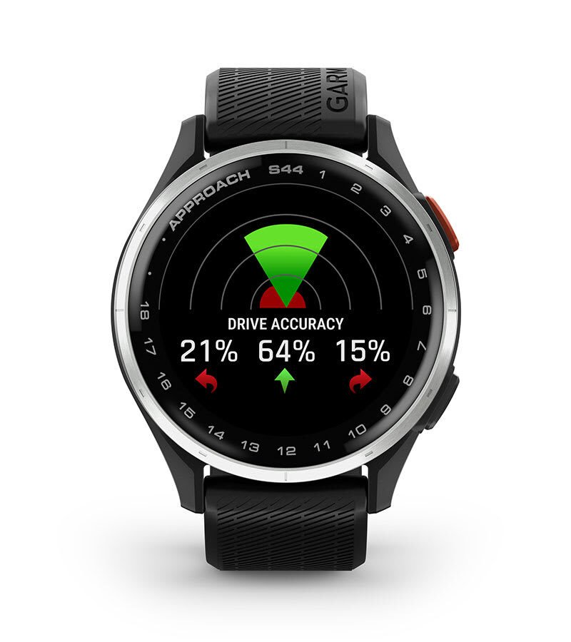 TRACK YOUR CLUBS