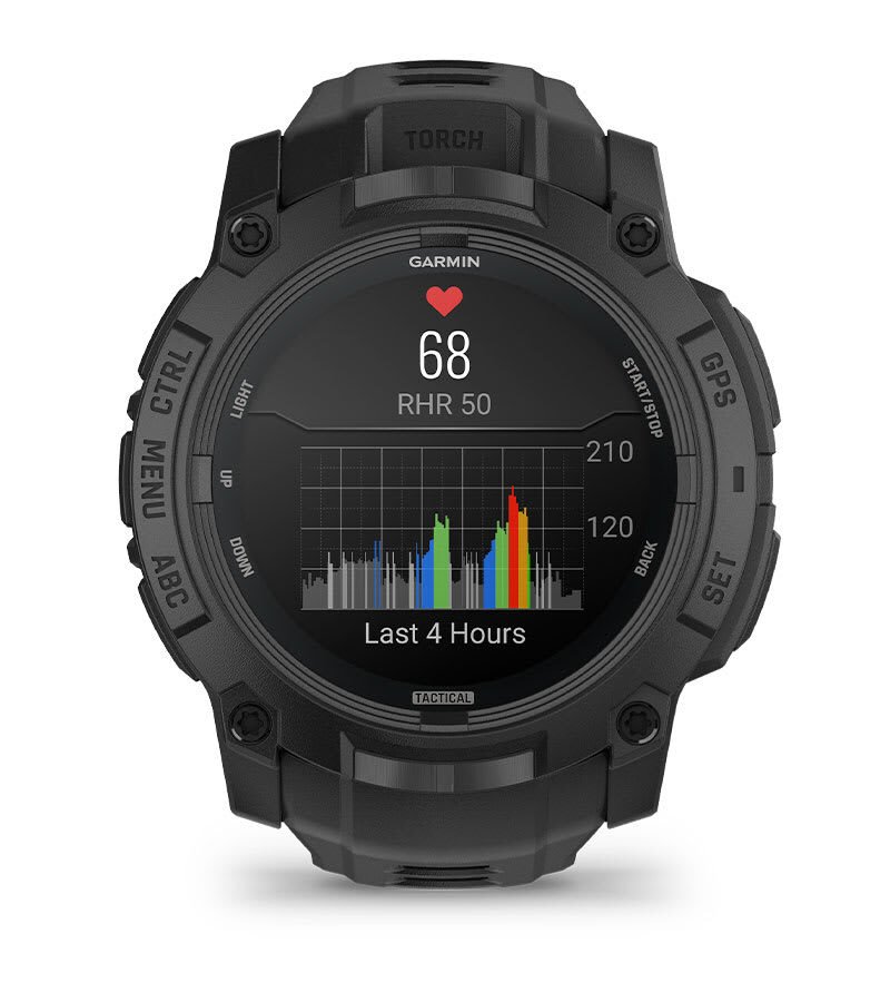 HEALTH MONITORING