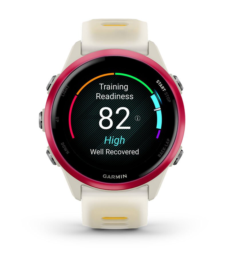 TRAINING READINESS