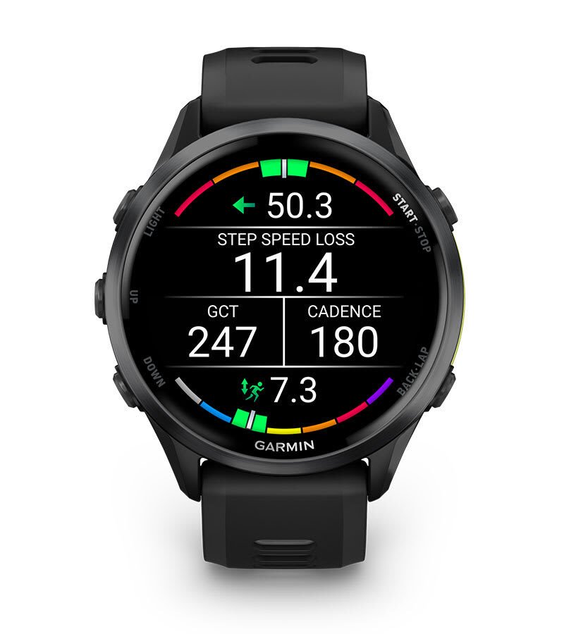 EXPANDED RUNNING DYNAMICS