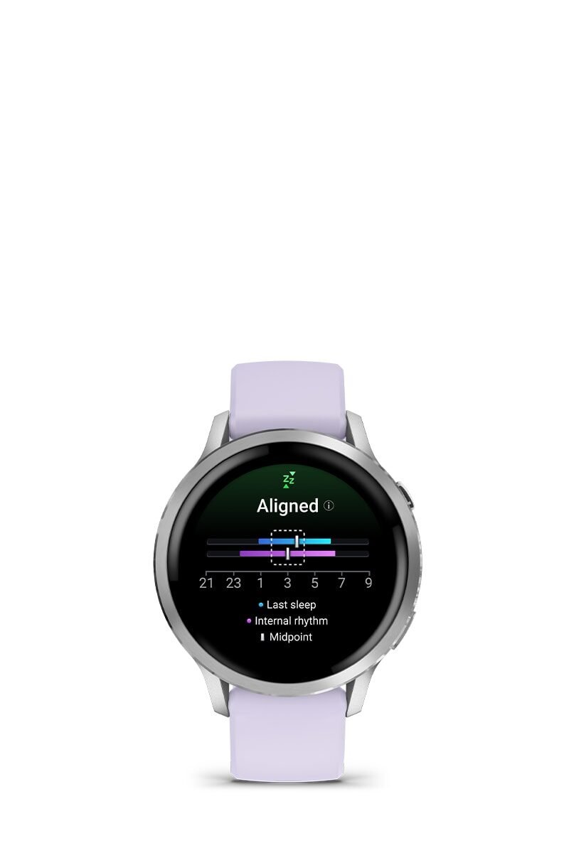 ADVANCED SLEEP TRACKING