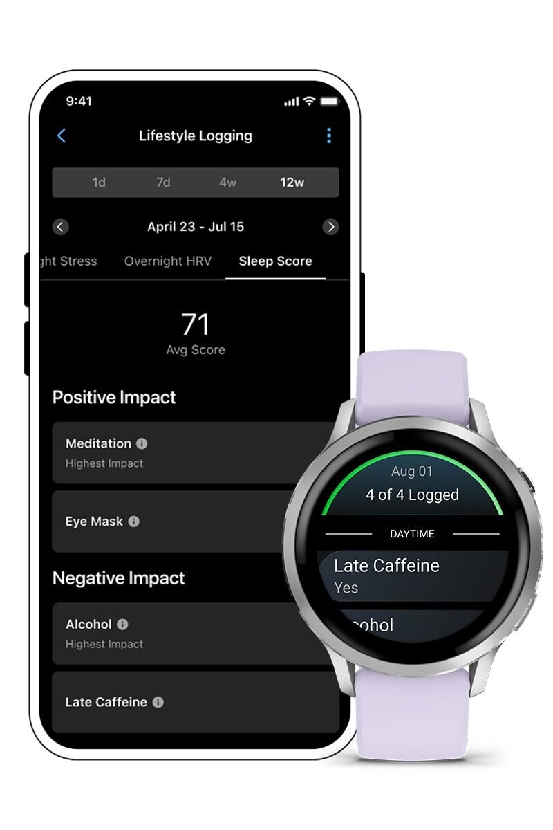 LIFESTYLE LOGGING