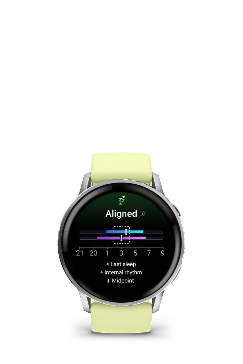 ADVANCED SLEEP TRACKING