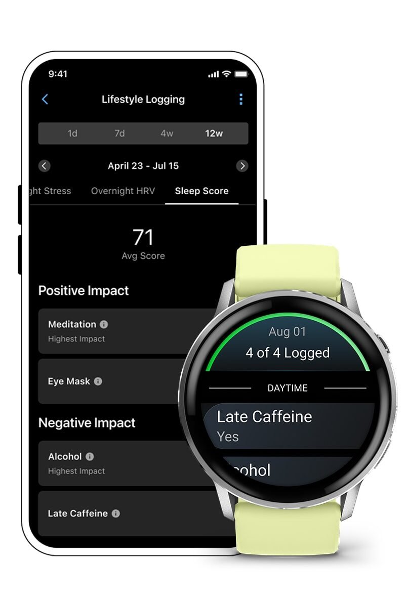 LIFESTYLE LOGGING