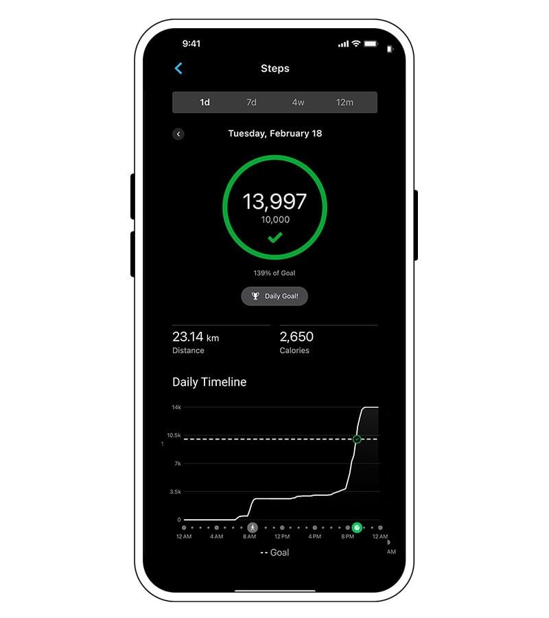 ACTIVITY TRACKING