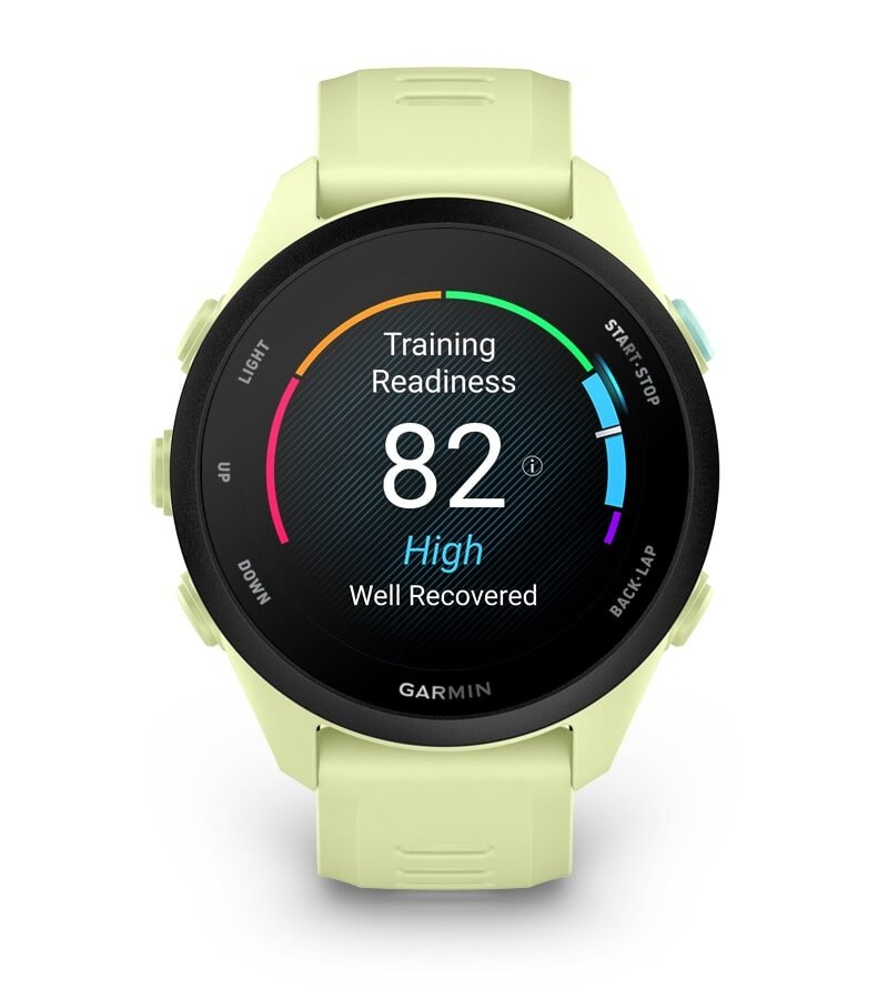ADVANCED TRAINING FEATURES