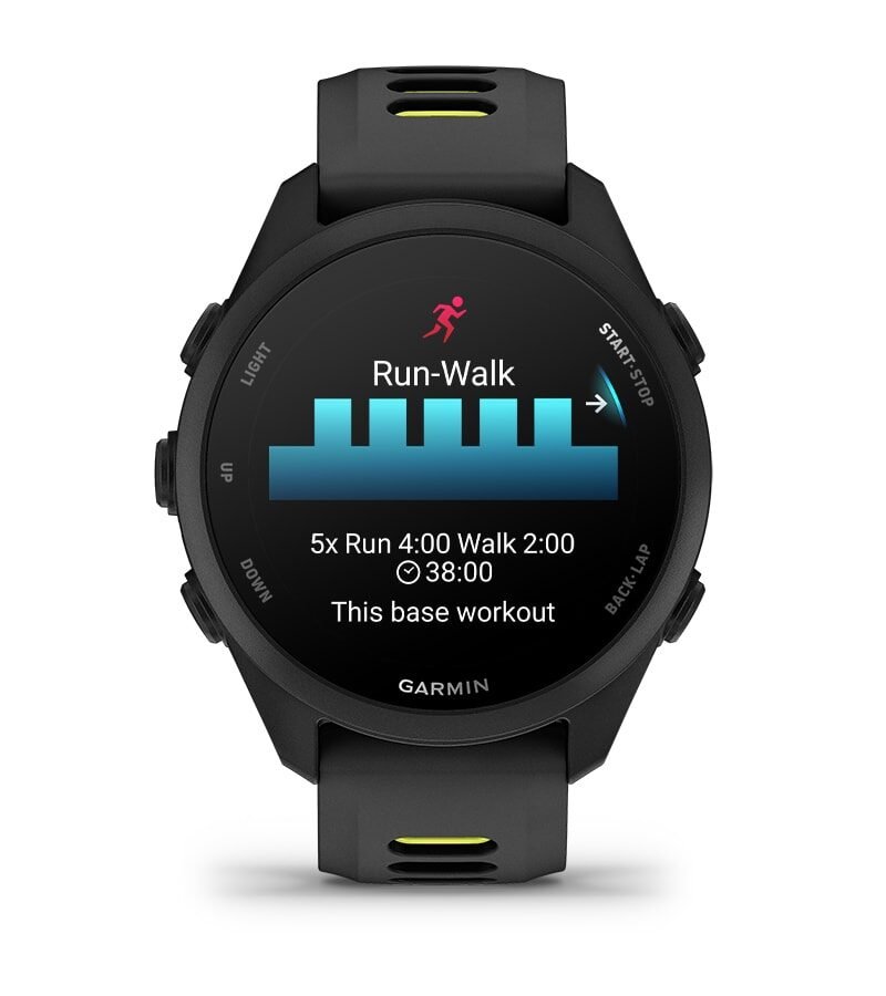 DAILY SUGGESTED WORKOUTS