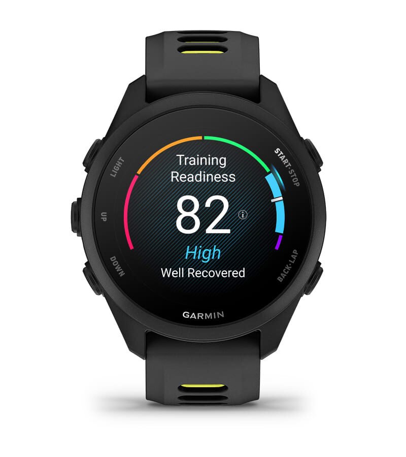 ADVANCED TRAINING FEATURES