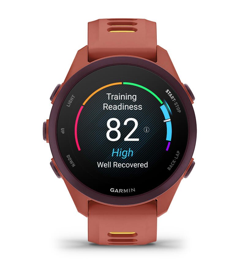 ADVANCED TRAINING FEATURES