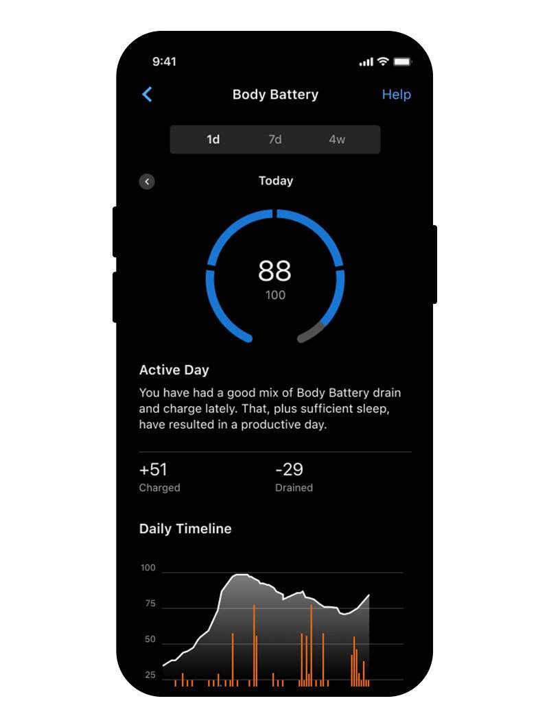 24/7 HEALTH MONITORING