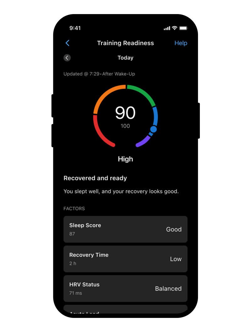TRAINING FEATURES